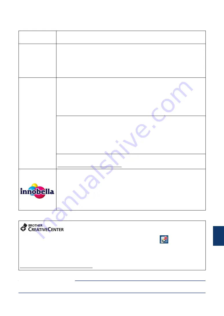 Brother Airprint MFC-J885DW Basic User'S Manual Download Page 85