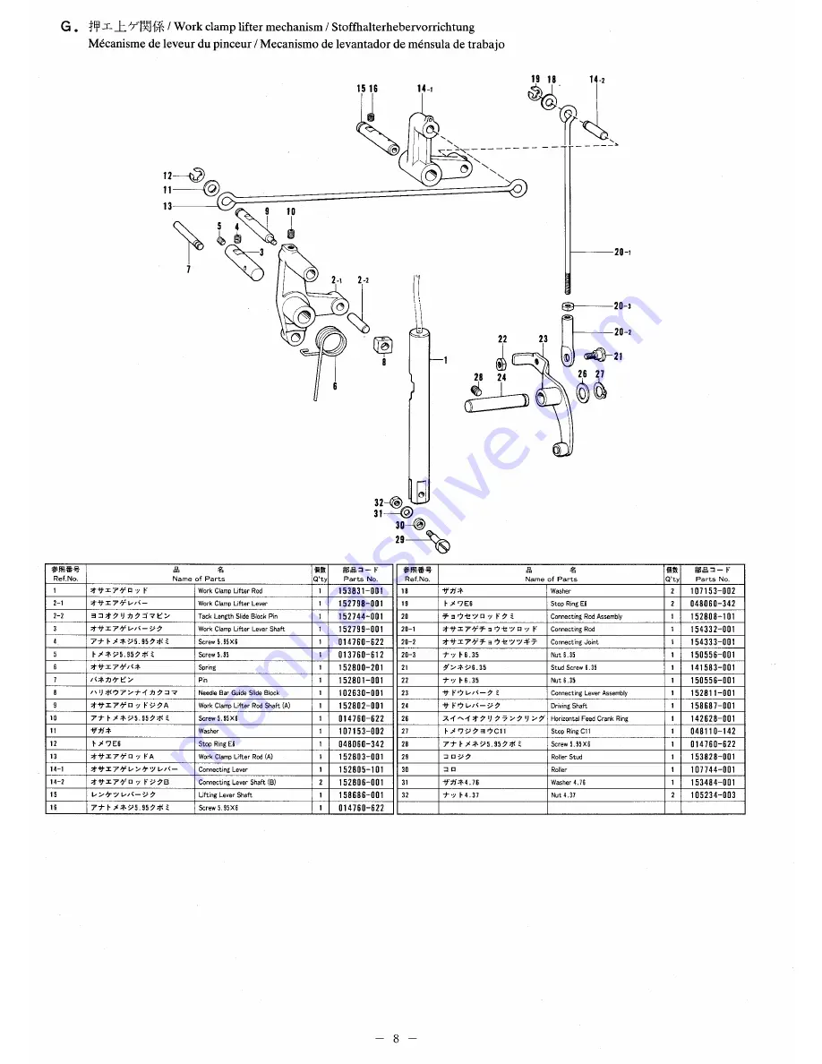 Brother BA-15 Parts Manual Download Page 14