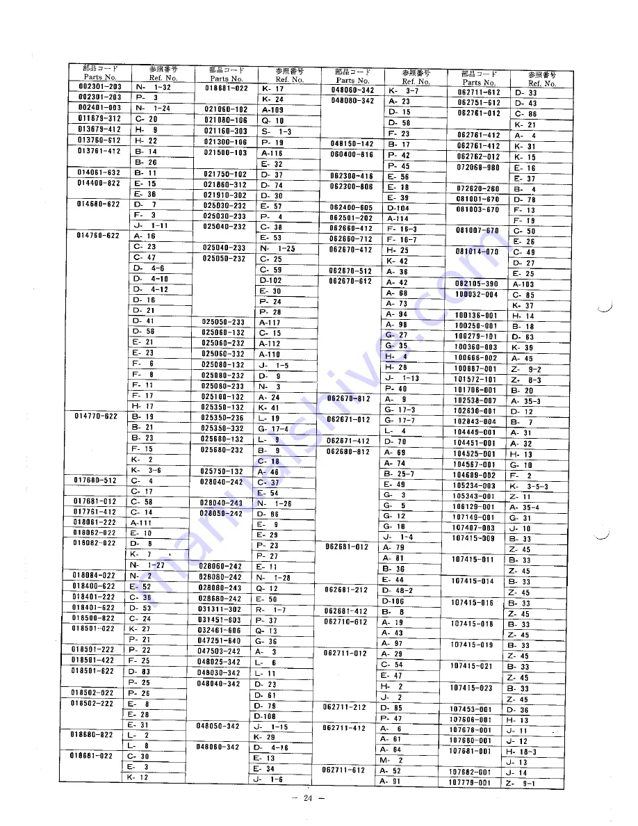 Brother BAS-320 Скачать руководство пользователя страница 28