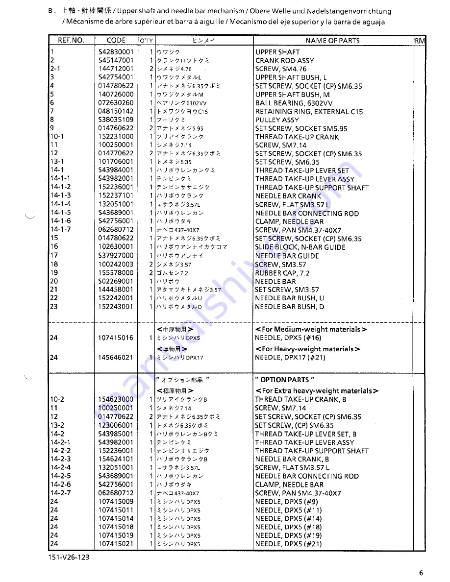 Brother BAS-326E Parts Manual Download Page 13