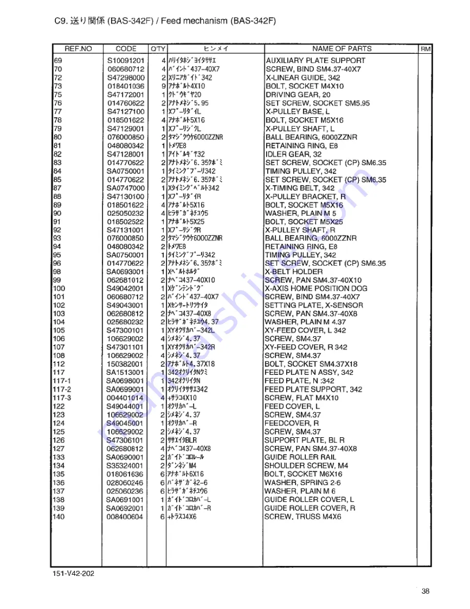 Brother BAS-341F Parts Manual Download Page 42