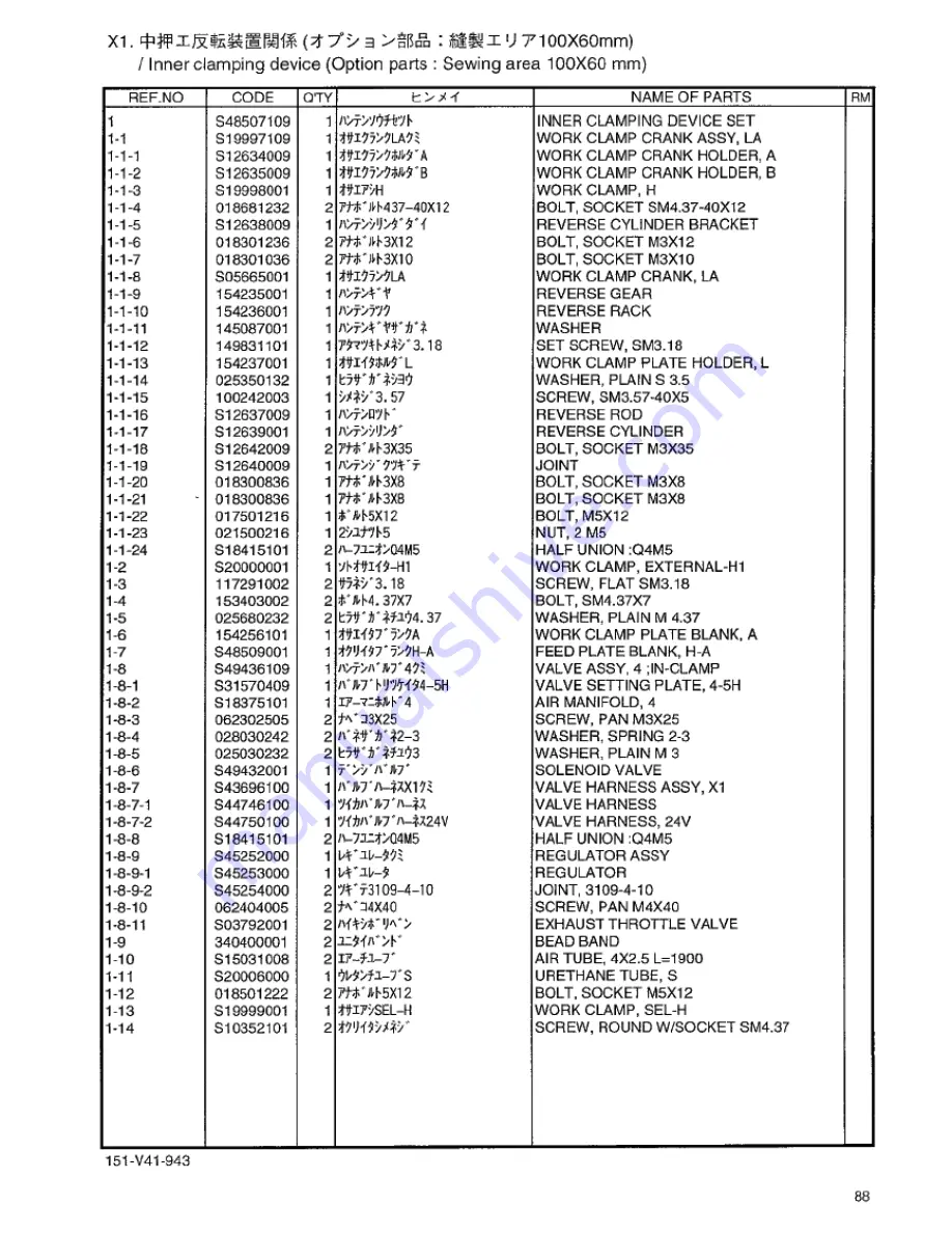 Brother BAS-341F Parts Manual Download Page 92