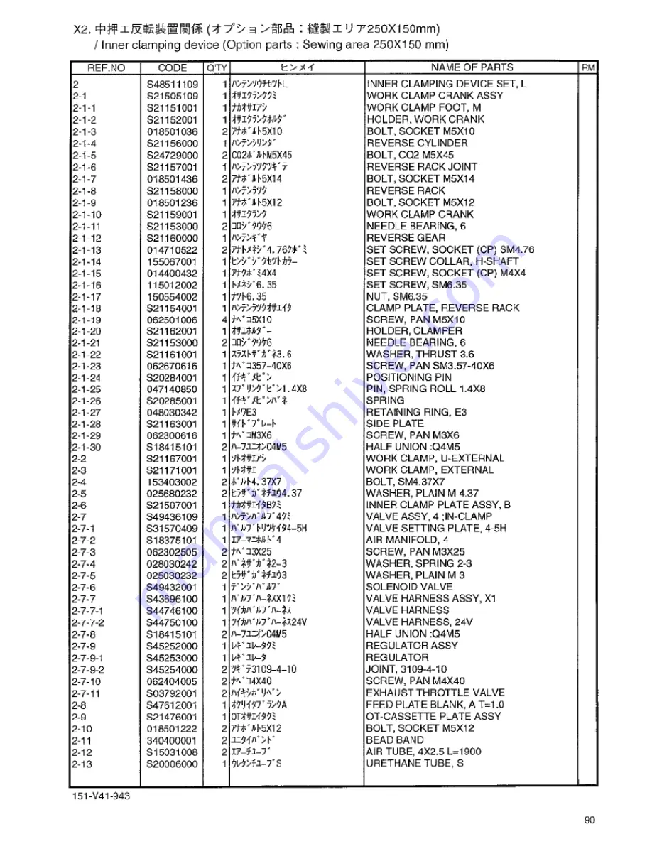 Brother BAS-341F Parts Manual Download Page 94