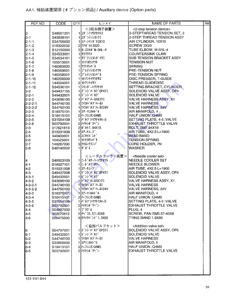 Brother BAS-341F Скачать руководство пользователя страница 98