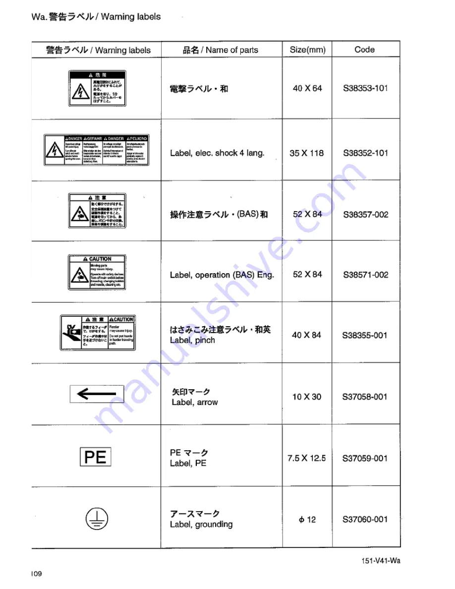 Brother BAS-341F Parts Manual Download Page 113