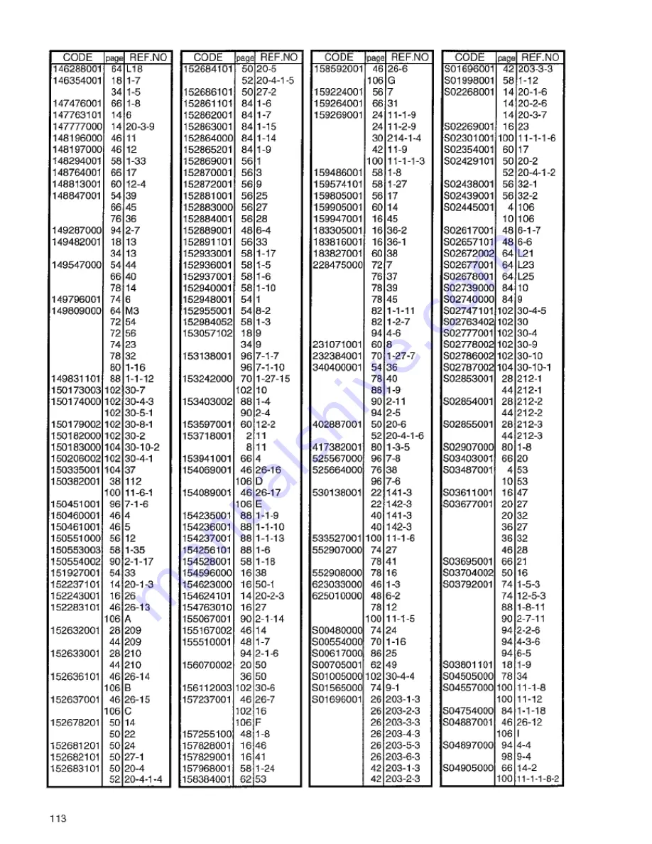 Brother BAS-341F Parts Manual Download Page 117