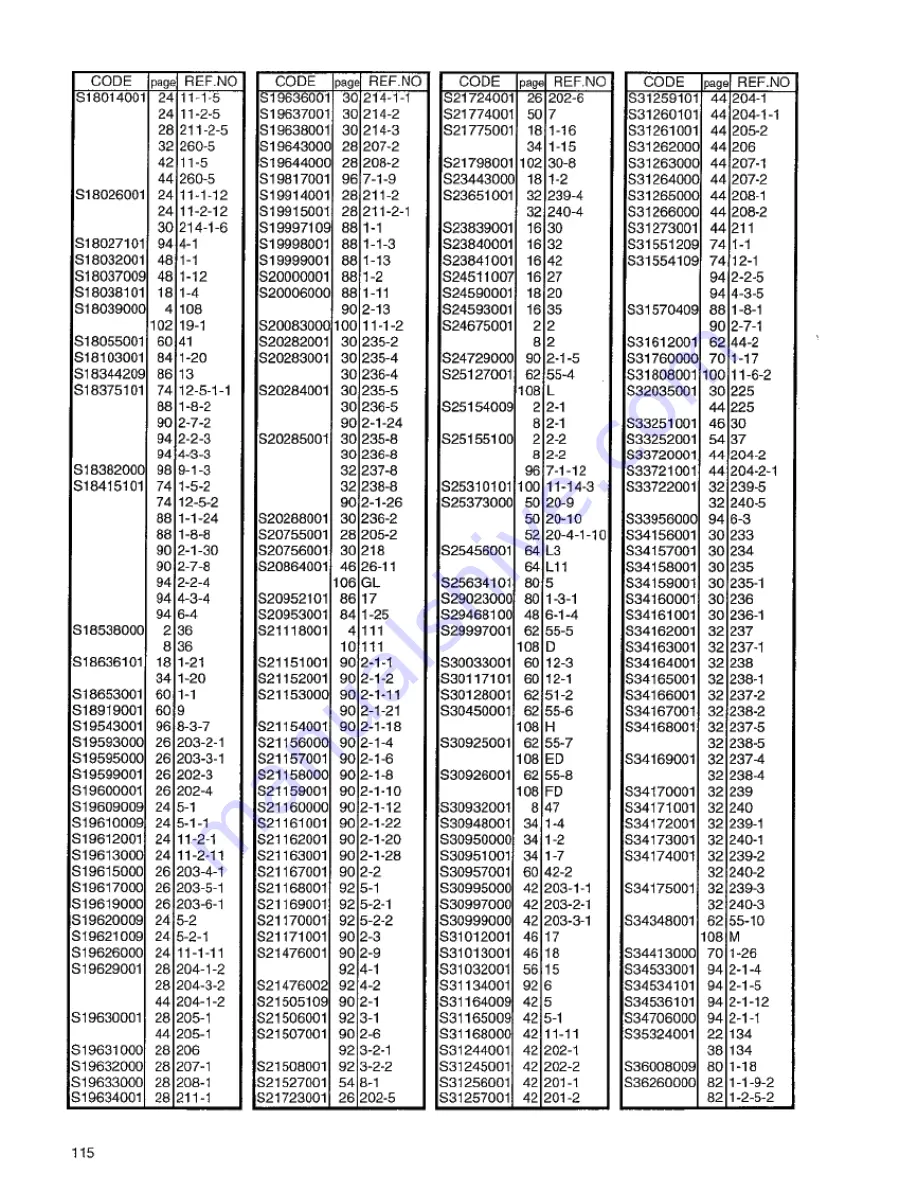 Brother BAS-341F Parts Manual Download Page 119