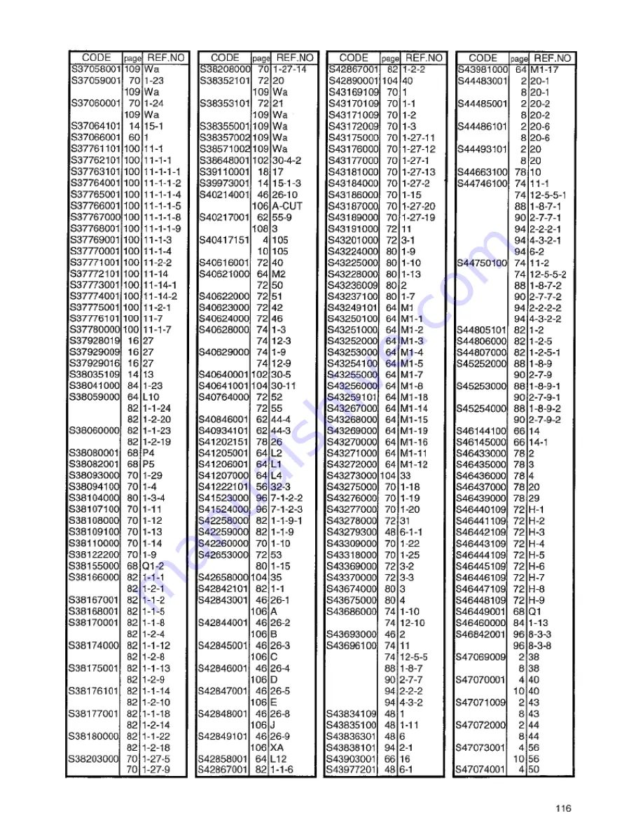 Brother BAS-341F Parts Manual Download Page 120