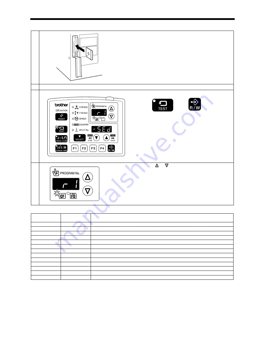 Brother BAS-342G PS Instruction Manual Download Page 57