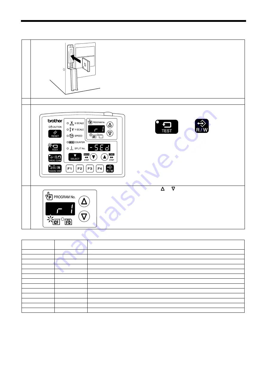 Brother BAS-342G PS Service Manual Download Page 34