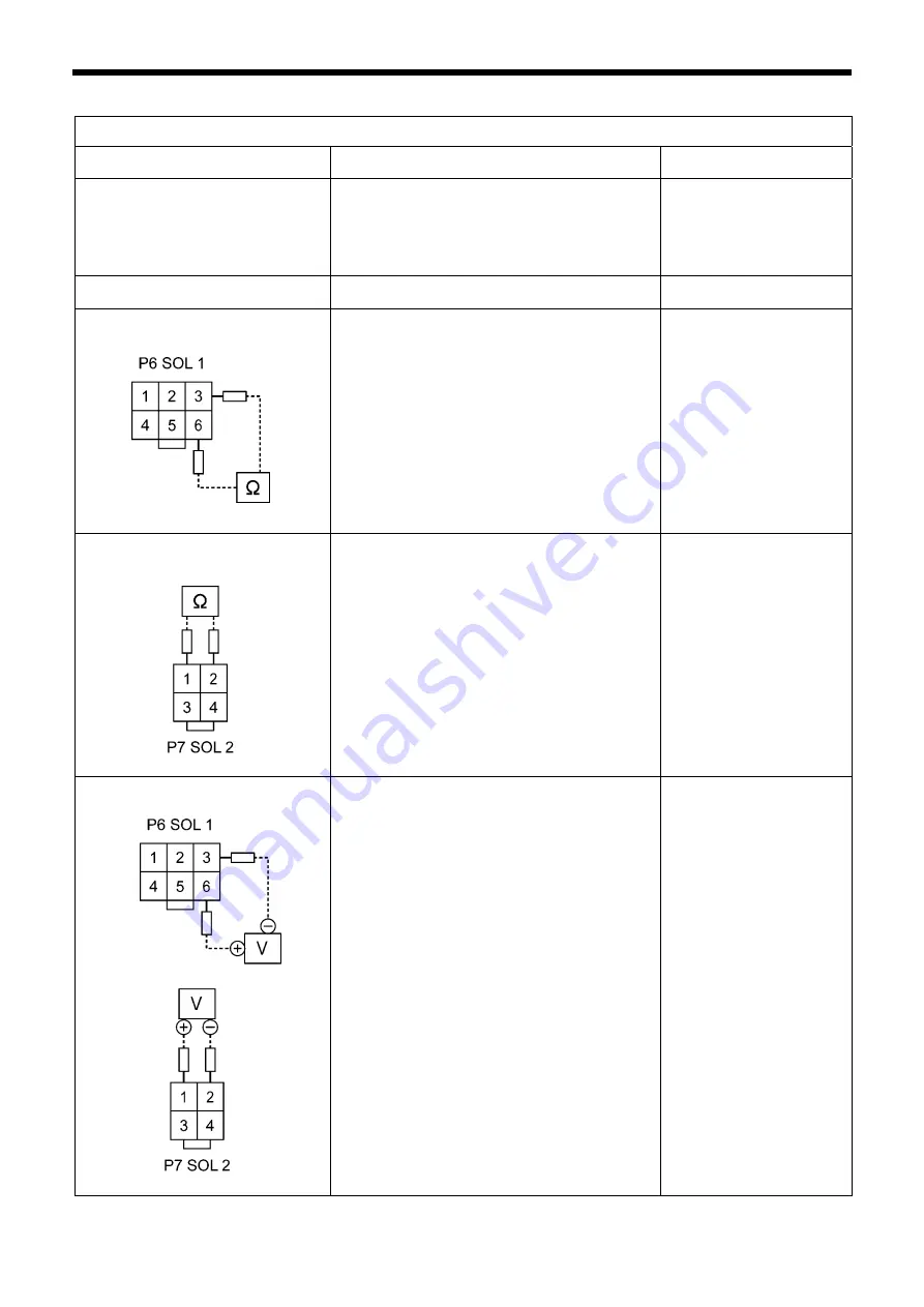 Brother BAS-342G PS Service Manual Download Page 142