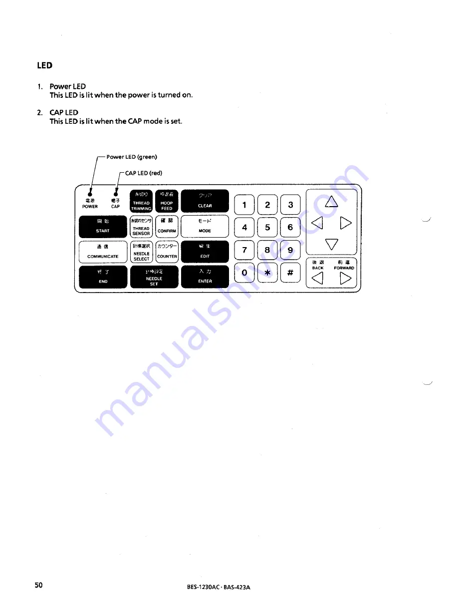 Brother BAS-423A Instruction Manual Download Page 60