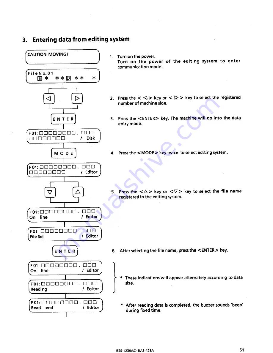 Brother BAS-423A Instruction Manual Download Page 71