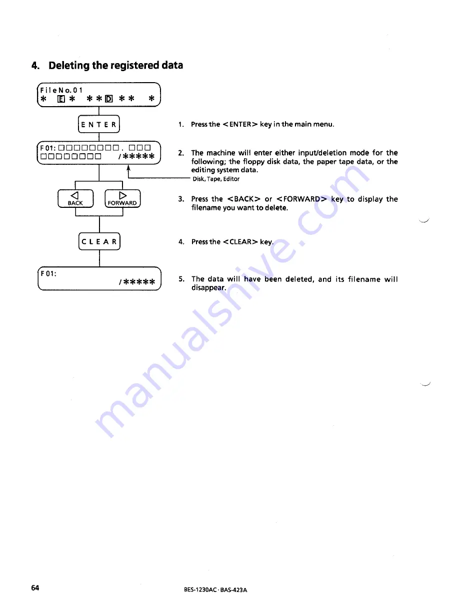 Brother BAS-423A Instruction Manual Download Page 74