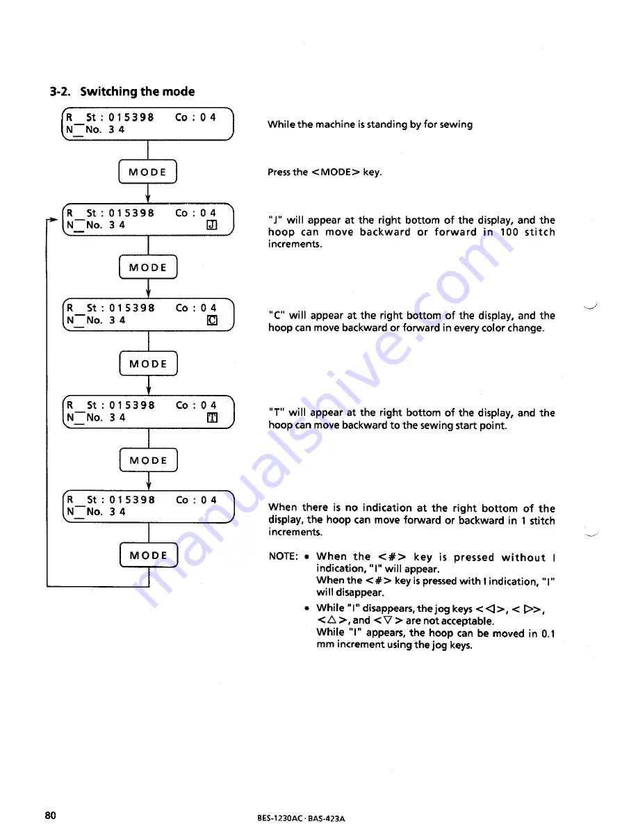 Brother BAS-423A Instruction Manual Download Page 90