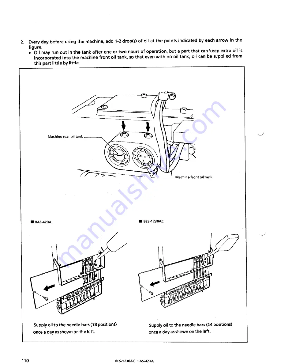 Brother BAS-423A Instruction Manual Download Page 120