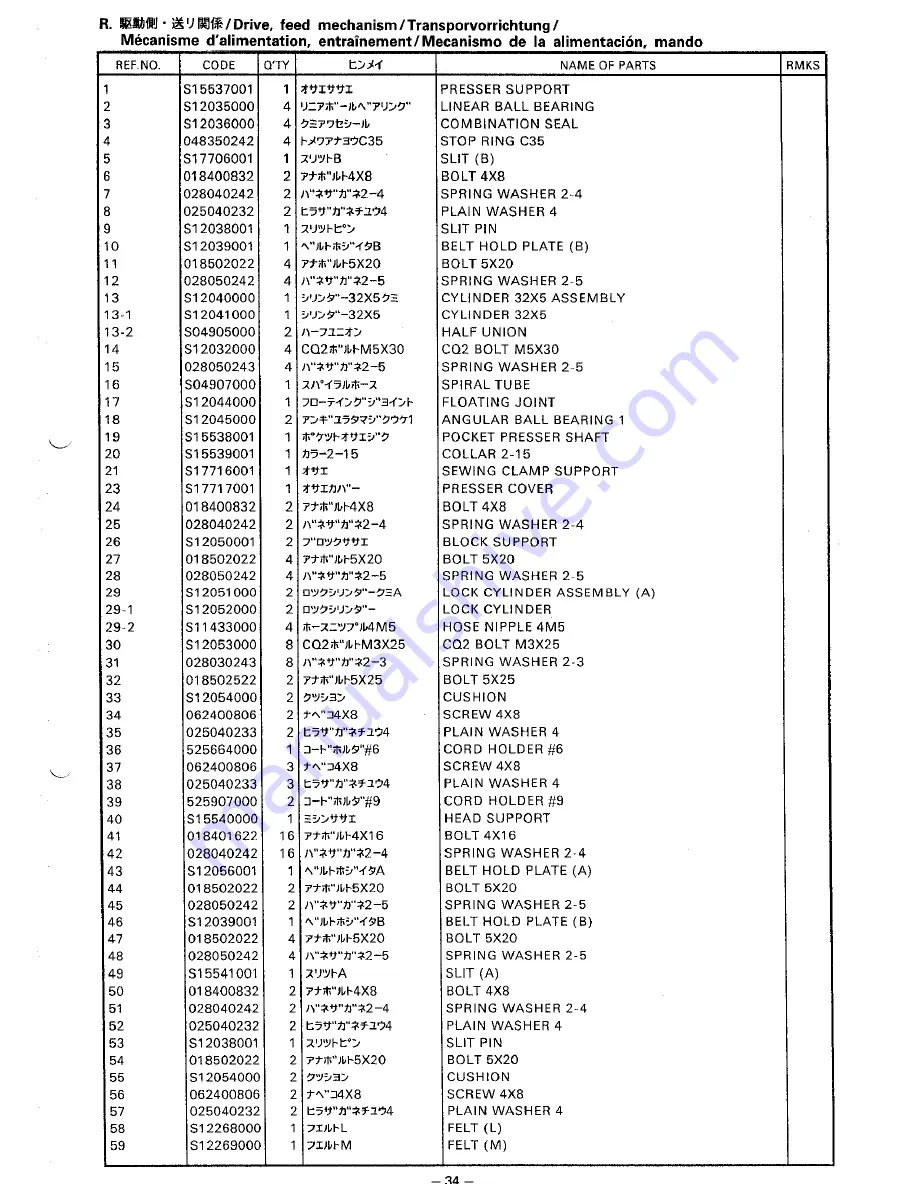 Brother BAS-750 Parts Book Download Page 41