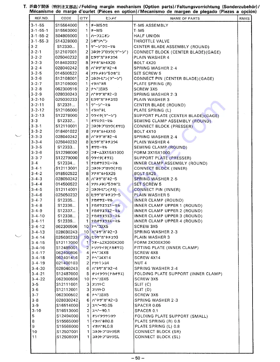 Brother BAS-750 Parts Book Download Page 57