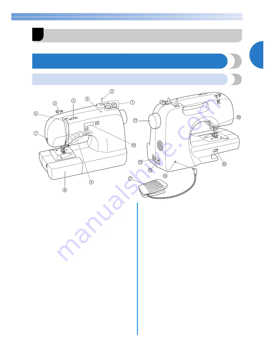 Brother BC-1000 Operation Manual Download Page 7