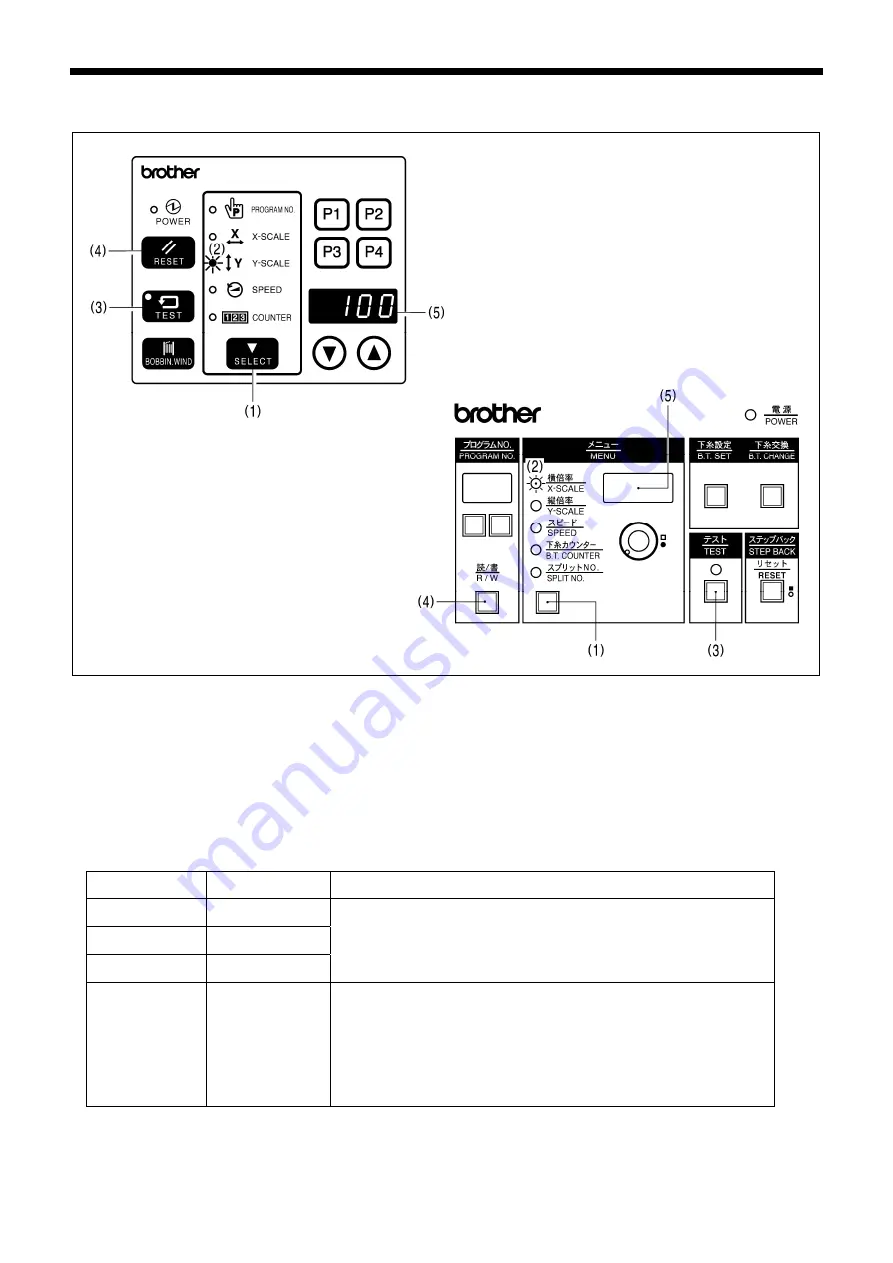 Brother BE-438B Service Manual Download Page 170