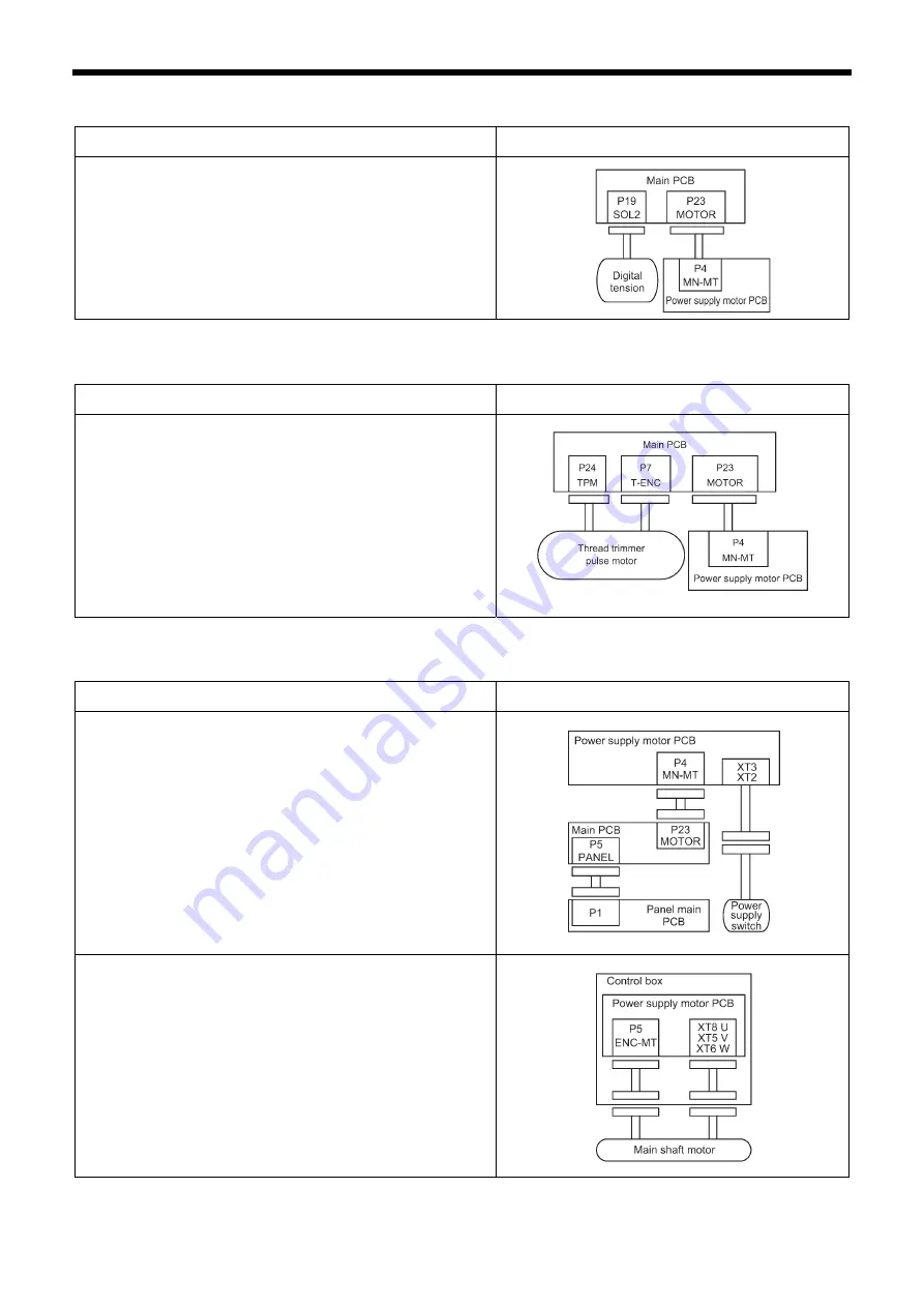 Brother BE-438HS Service Manual Download Page 199