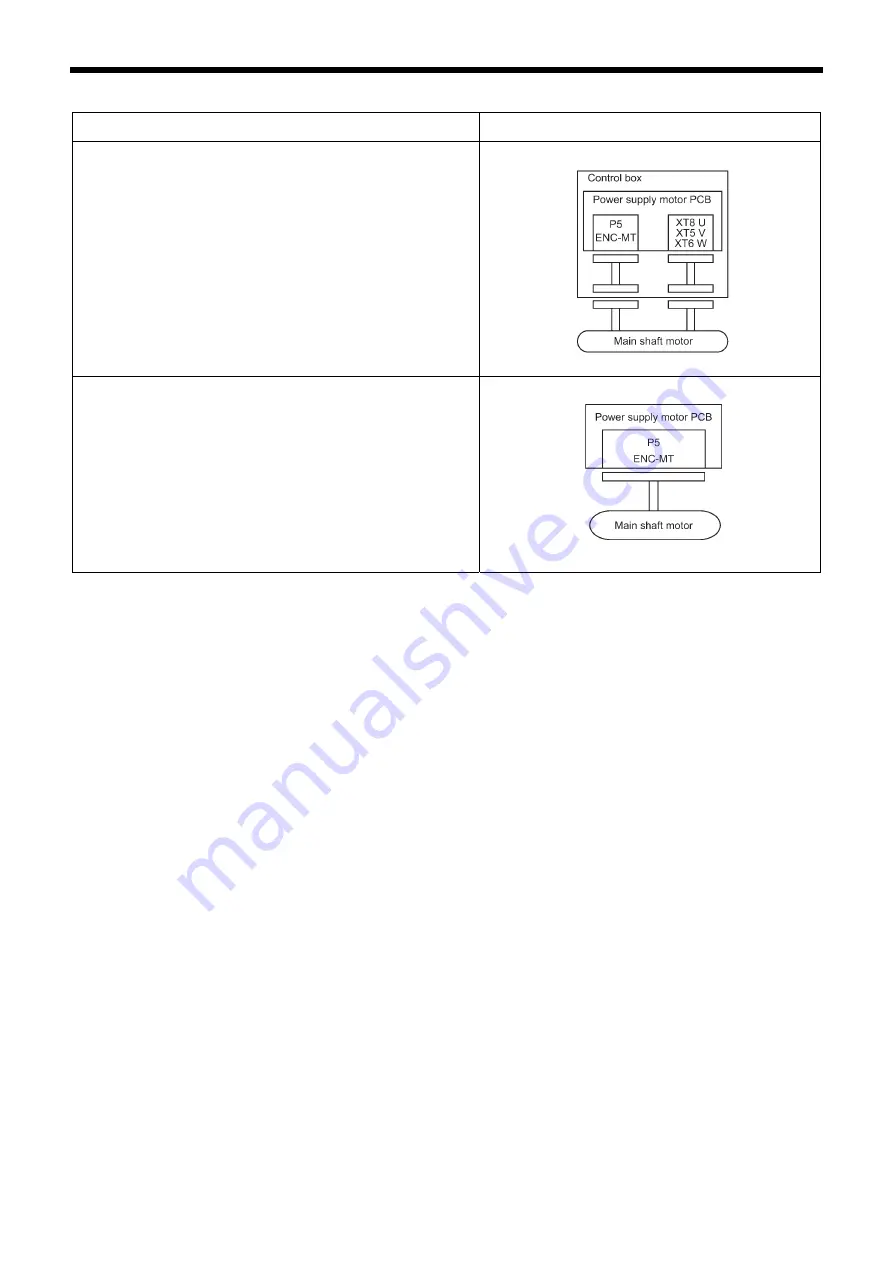 Brother BE-438HS Service Manual Download Page 201