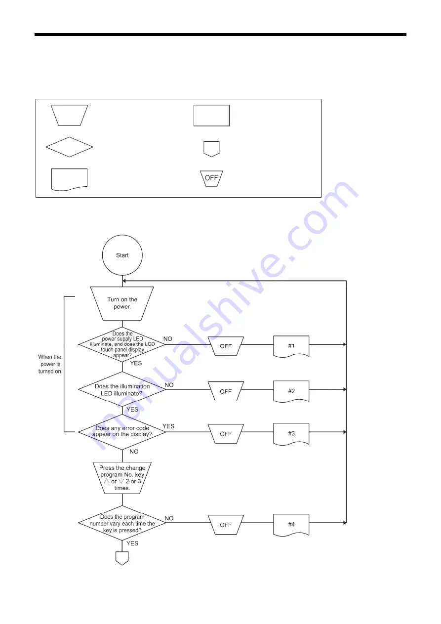 Brother BE-438HS Service Manual Download Page 202