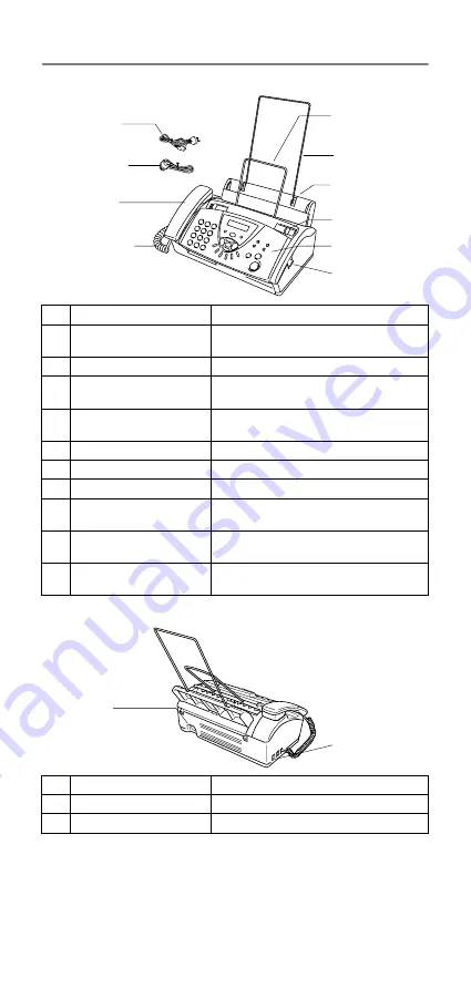 Brother BRUGSANVISNING FAX-T104 Скачать руководство пользователя страница 17