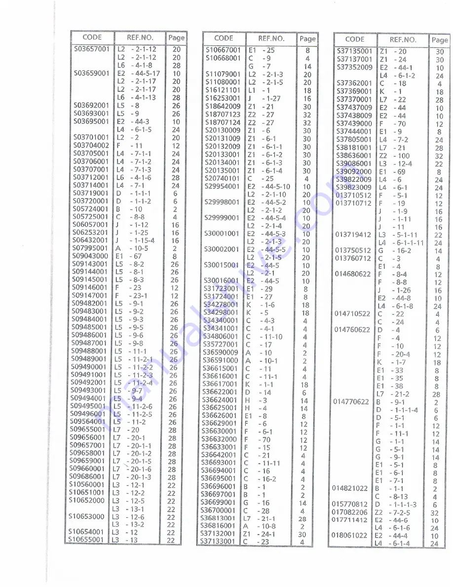 Brother CB3-B916A Parts Manual Download Page 43