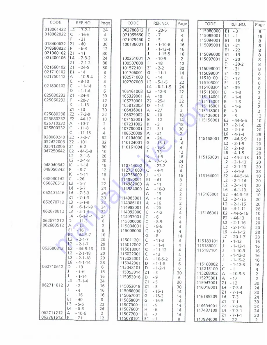 Brother CB3-B916A Parts Manual Download Page 44