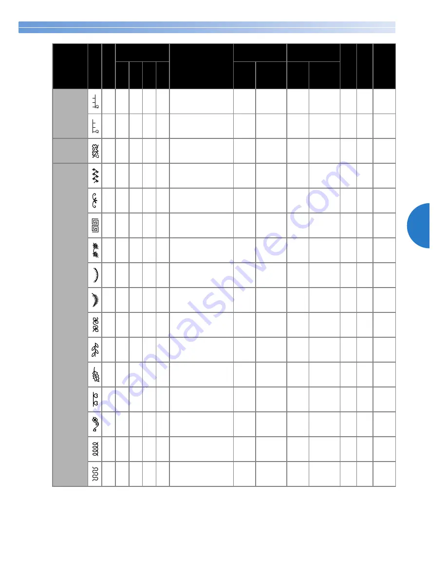 Brother CE-5000PRW Operation Manual Download Page 57