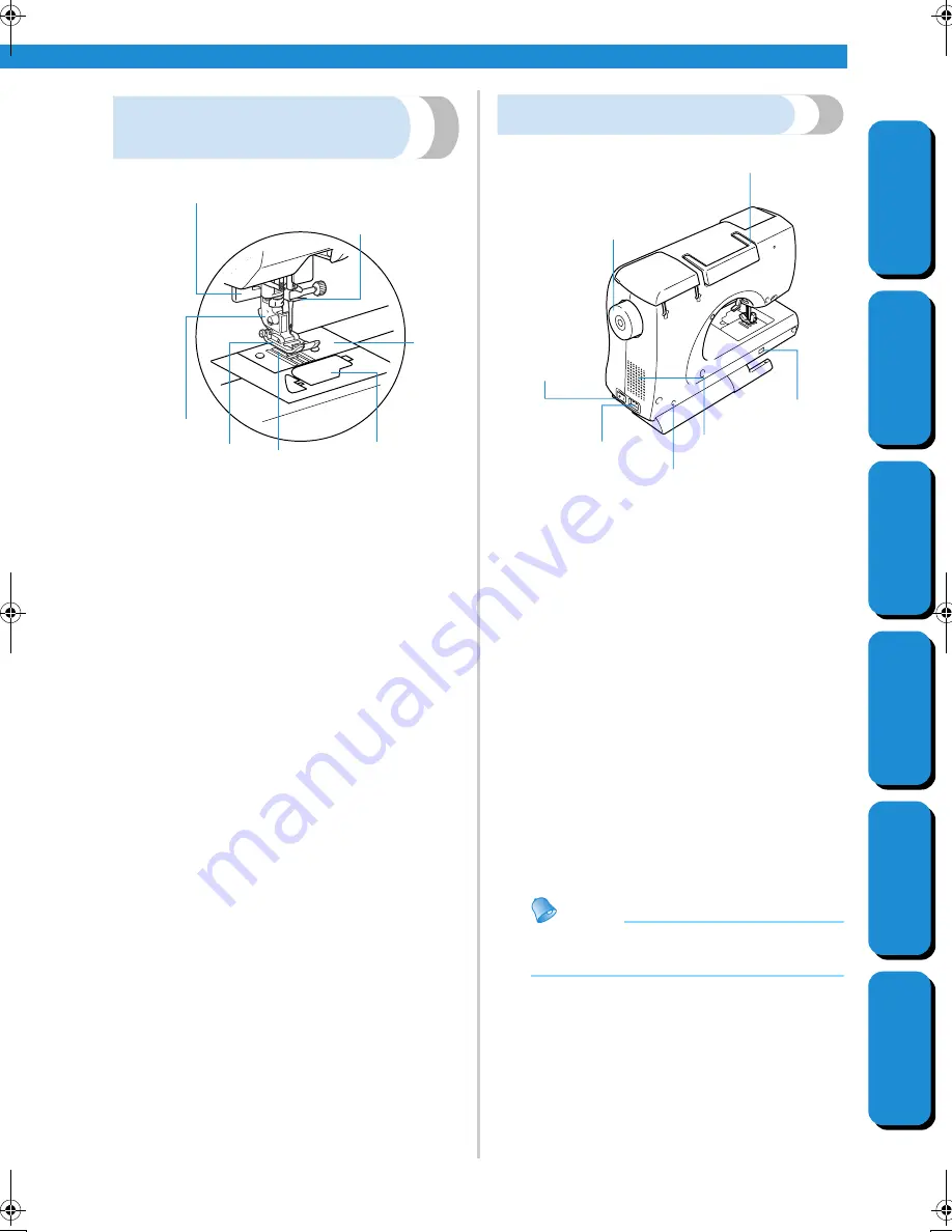 Brother CS-8150 Operation Manual Download Page 4