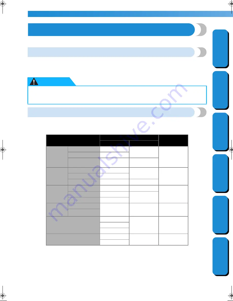 Brother CS-8150 Operation Manual Download Page 42