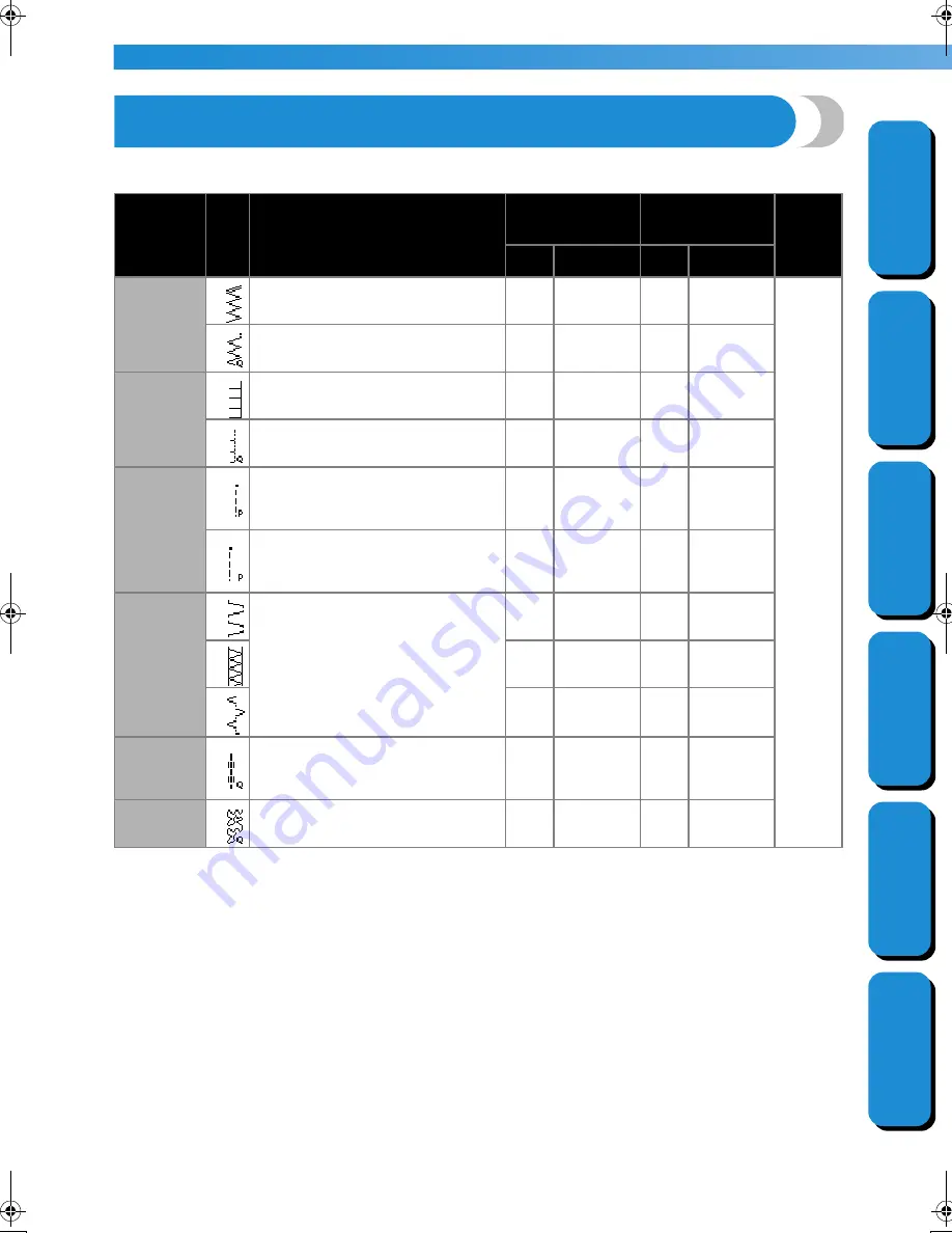 Brother CS-8150 Operation Manual Download Page 94