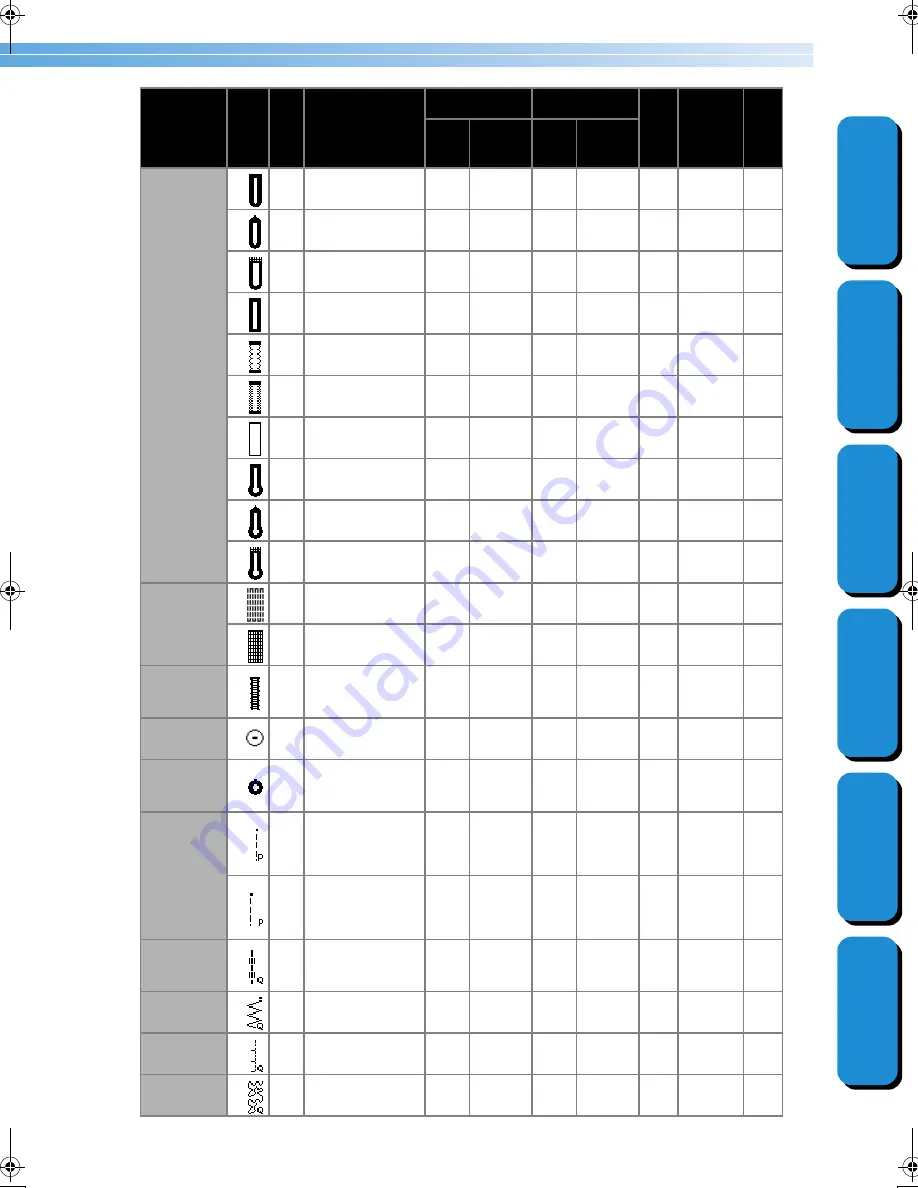 Brother CS-8150 Operation Manual Download Page 127