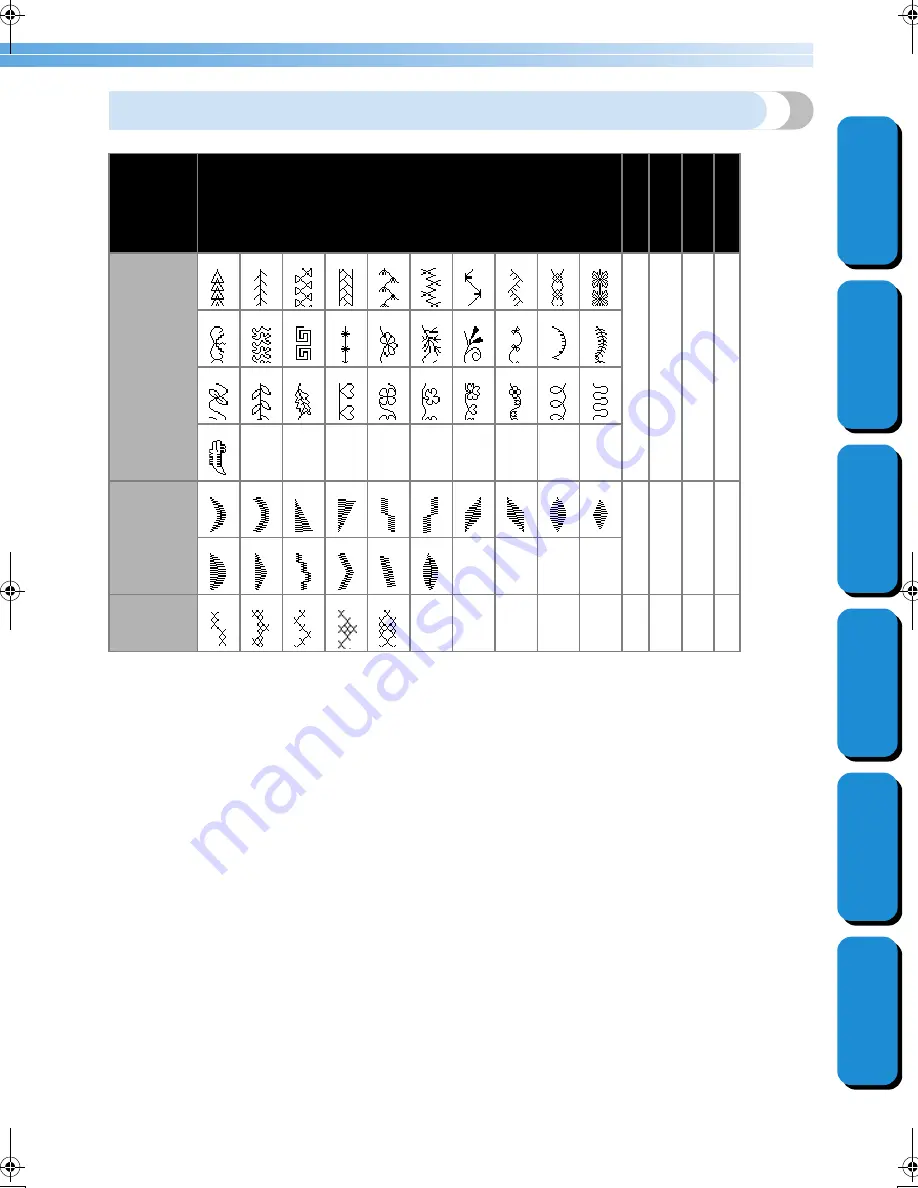 Brother CS-8150 Operation Manual Download Page 129