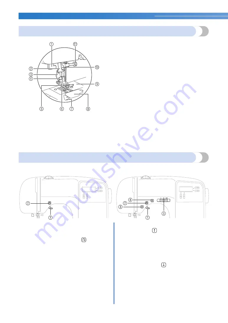 Brother CS9100 Operation Manual Download Page 8