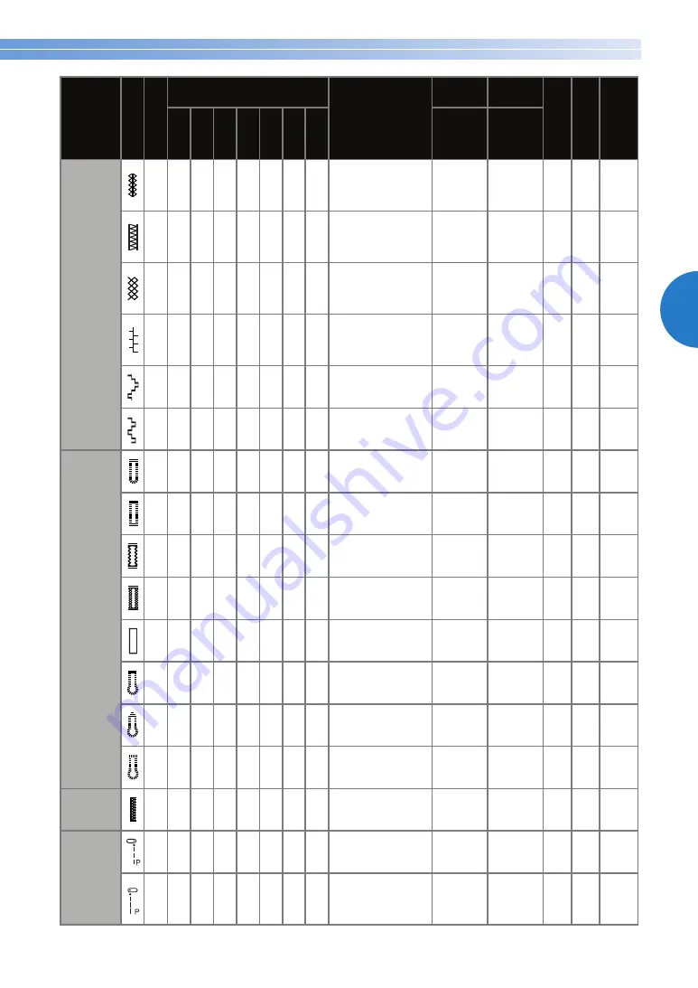 Brother CS9100 Operation Manual Download Page 39