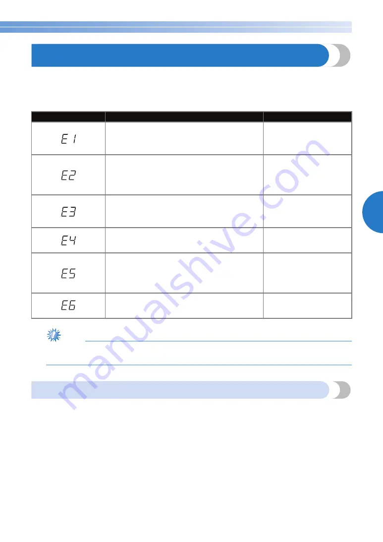 Brother CS9100 Operation Manual Download Page 77