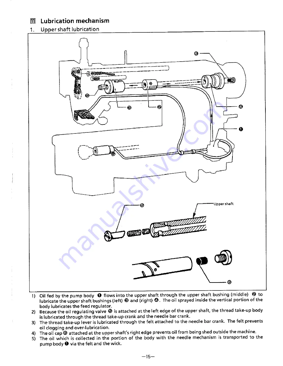 Brother DB2-7740 Скачать руководство пользователя страница 19