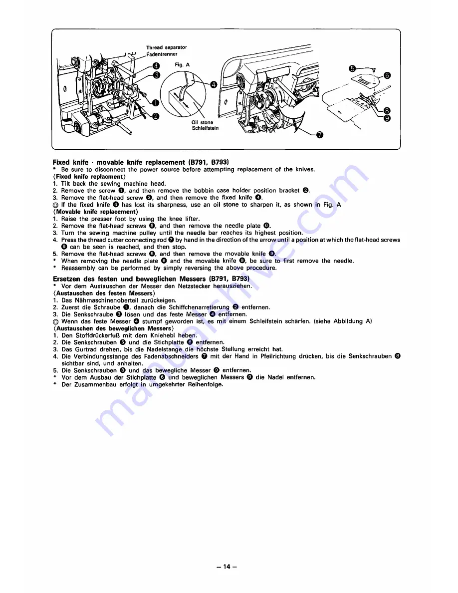 Brother DB2-B791 Скачать руководство пользователя страница 15