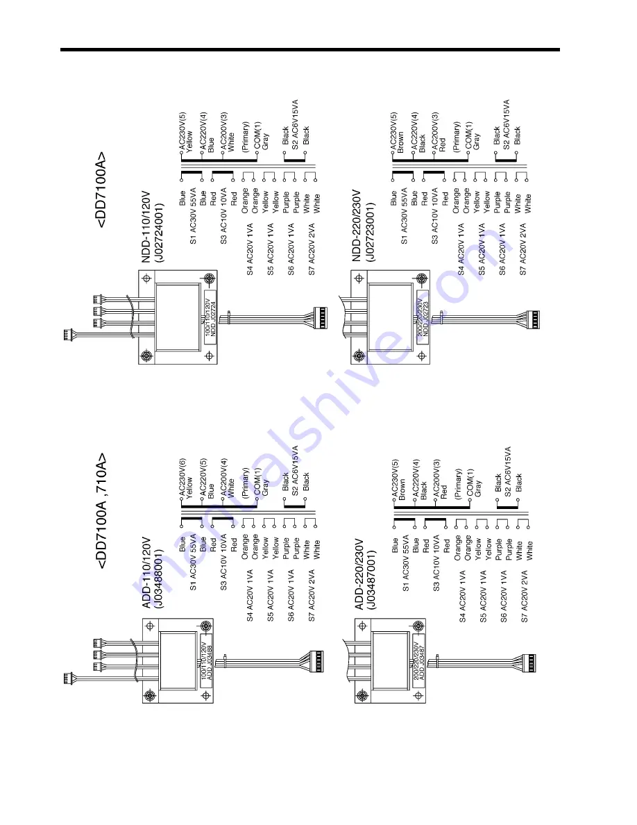 Brother DB2-DD7100 Скачать руководство пользователя страница 136