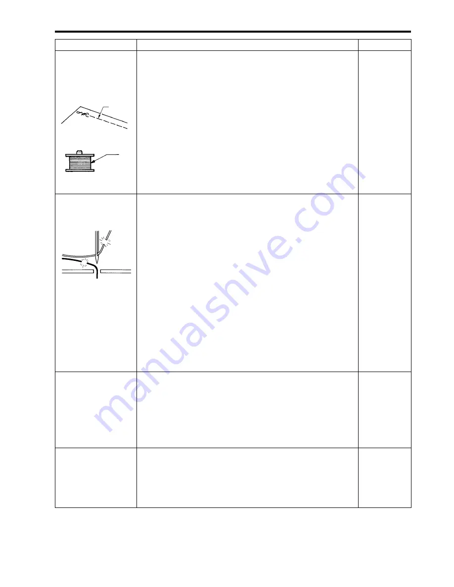 Brother DB2-DD7100 Service Manual Download Page 145