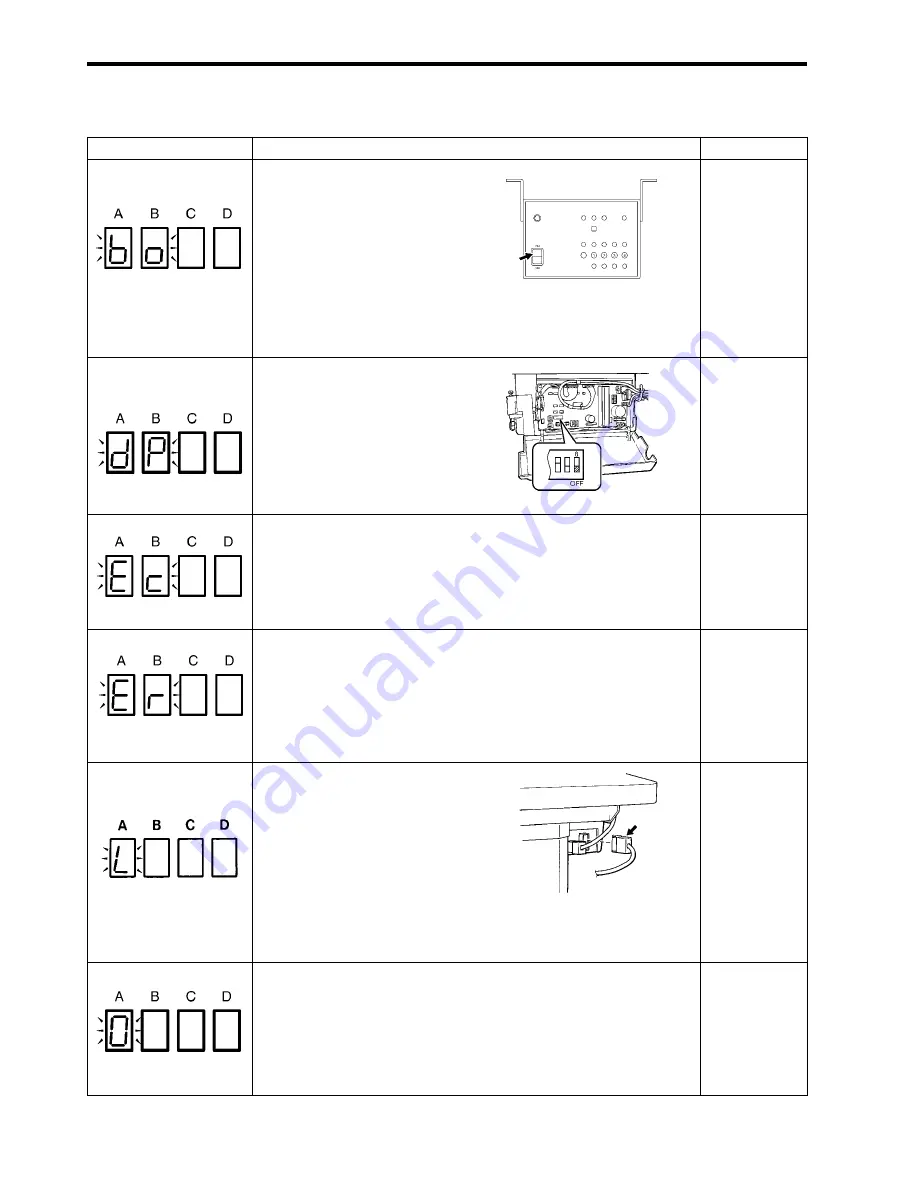 Brother DB2-DD7100 Service Manual Download Page 150