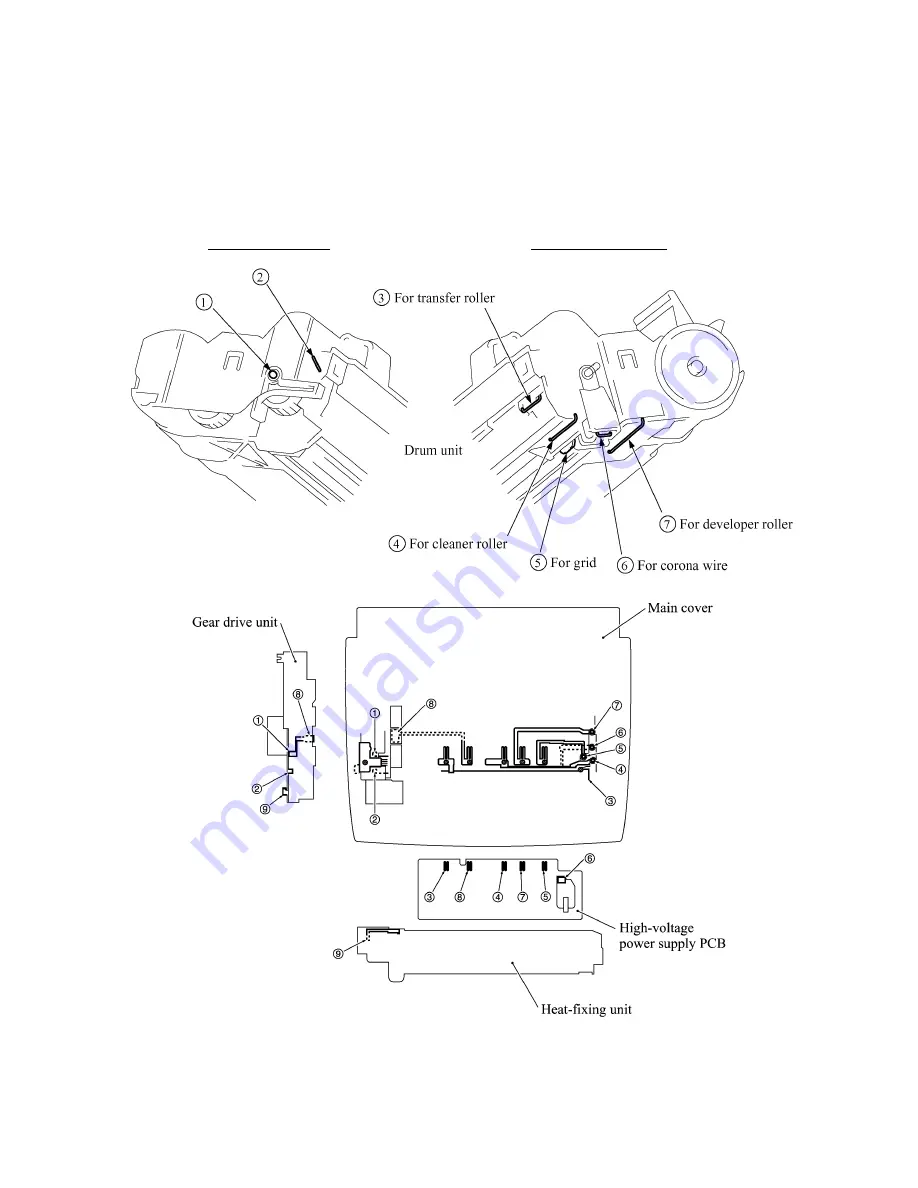 Brother DCP-1000 Service Manual Download Page 97