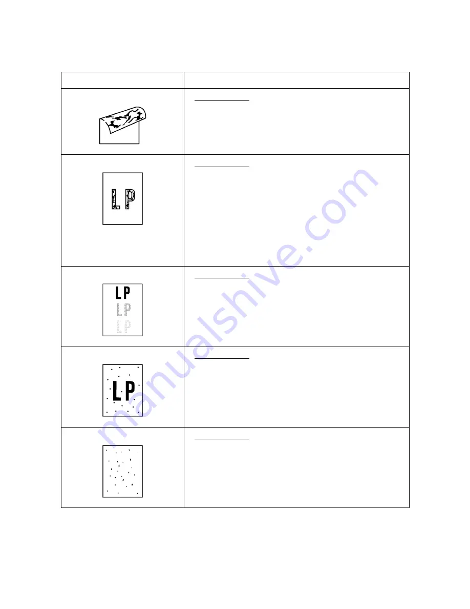 Brother DCP-1000 Service Manual Download Page 153