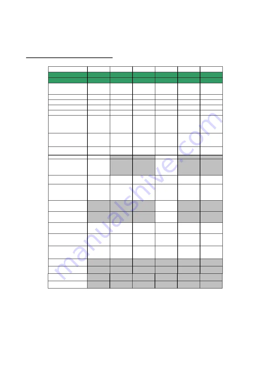 Brother DCP-110C Service Manual Download Page 29