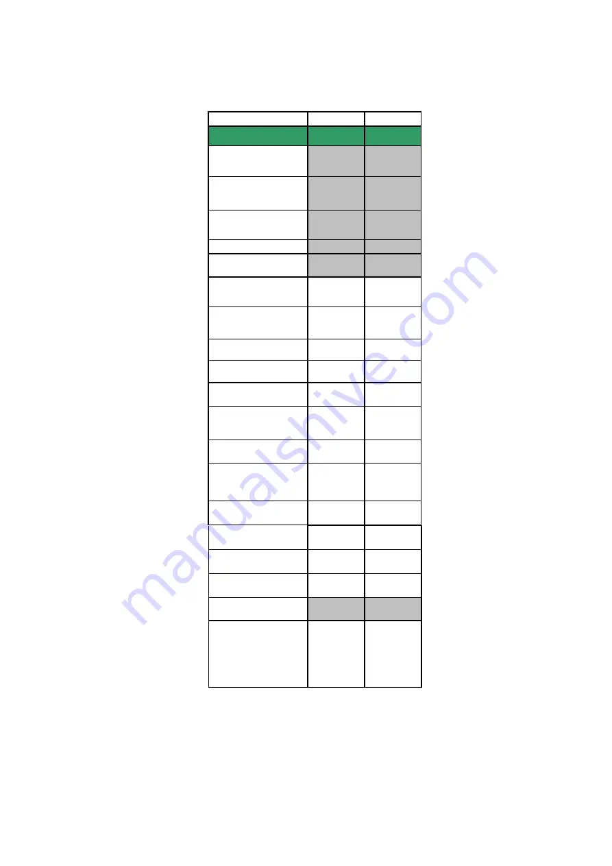 Brother DCP-110C Service Manual Download Page 59