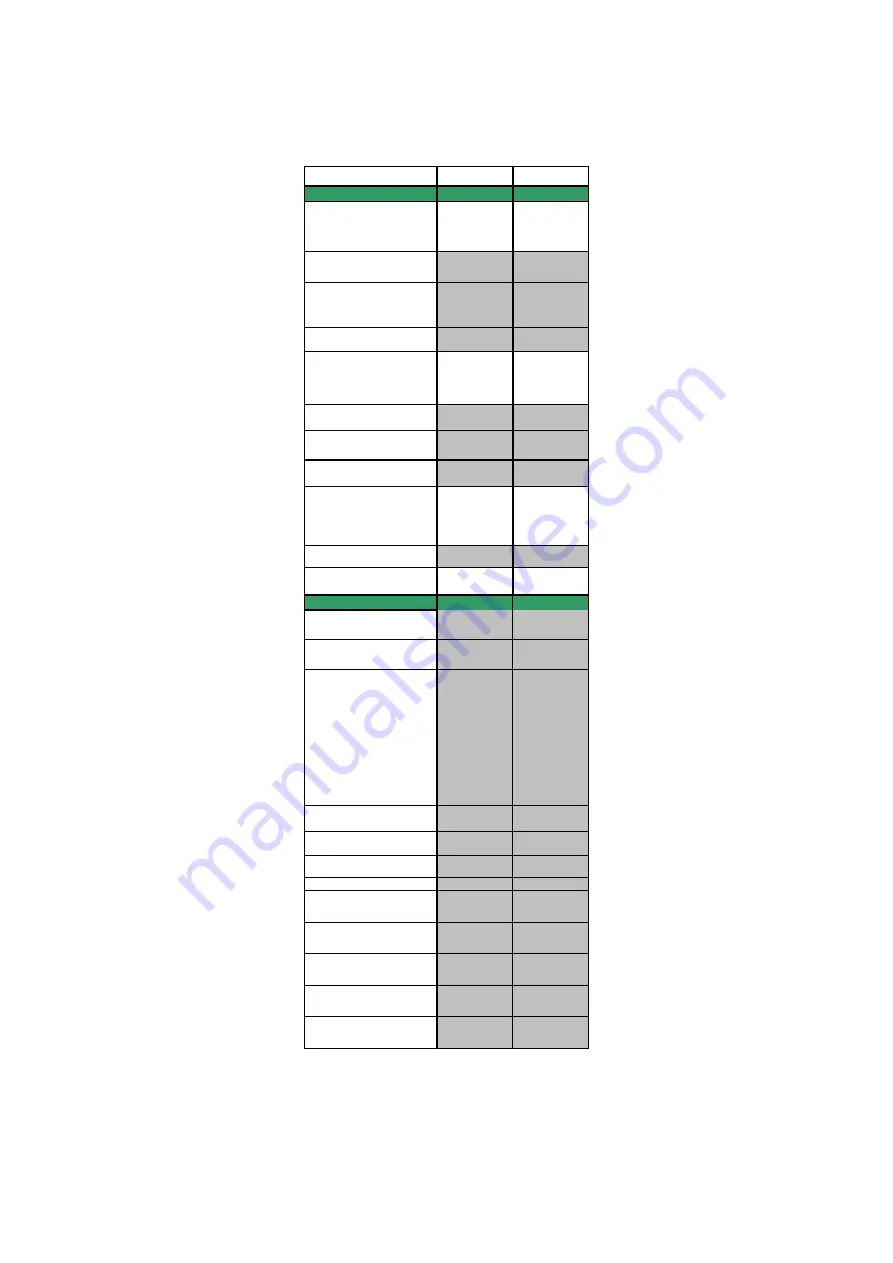 Brother DCP-110C Service Manual Download Page 66