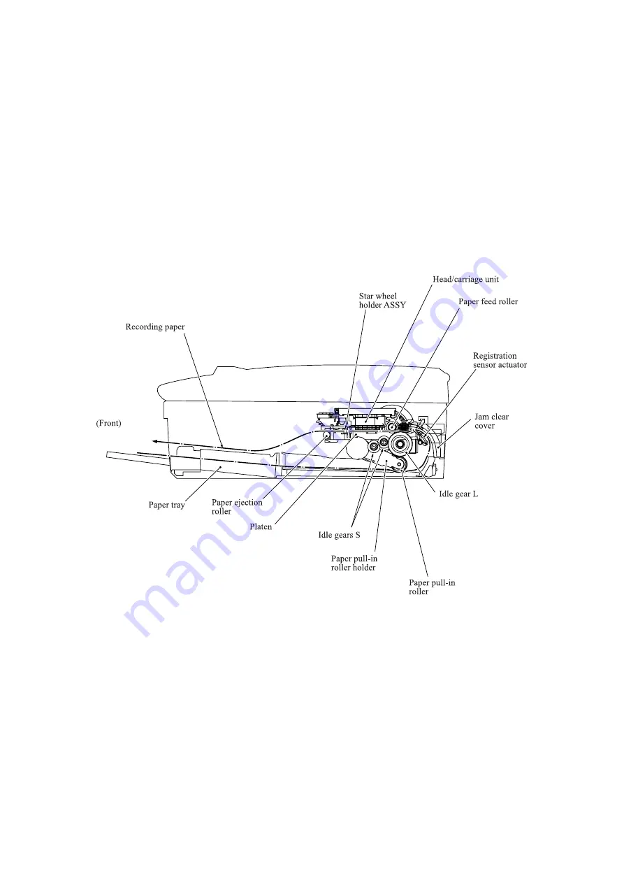 Brother DCP-110C Service Manual Download Page 96